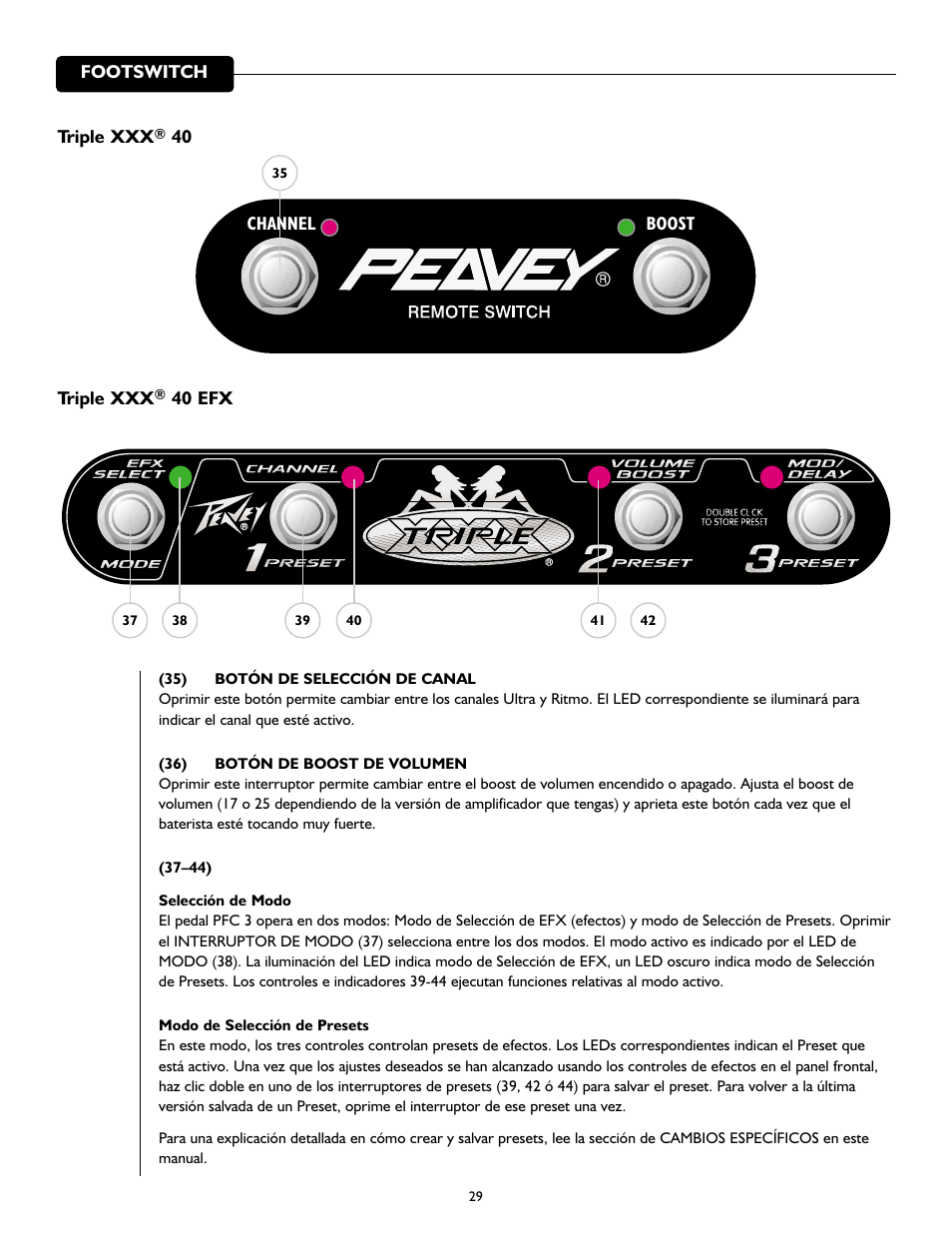 Peavey Triple 40/EFX User Manual | Page 29 / 44