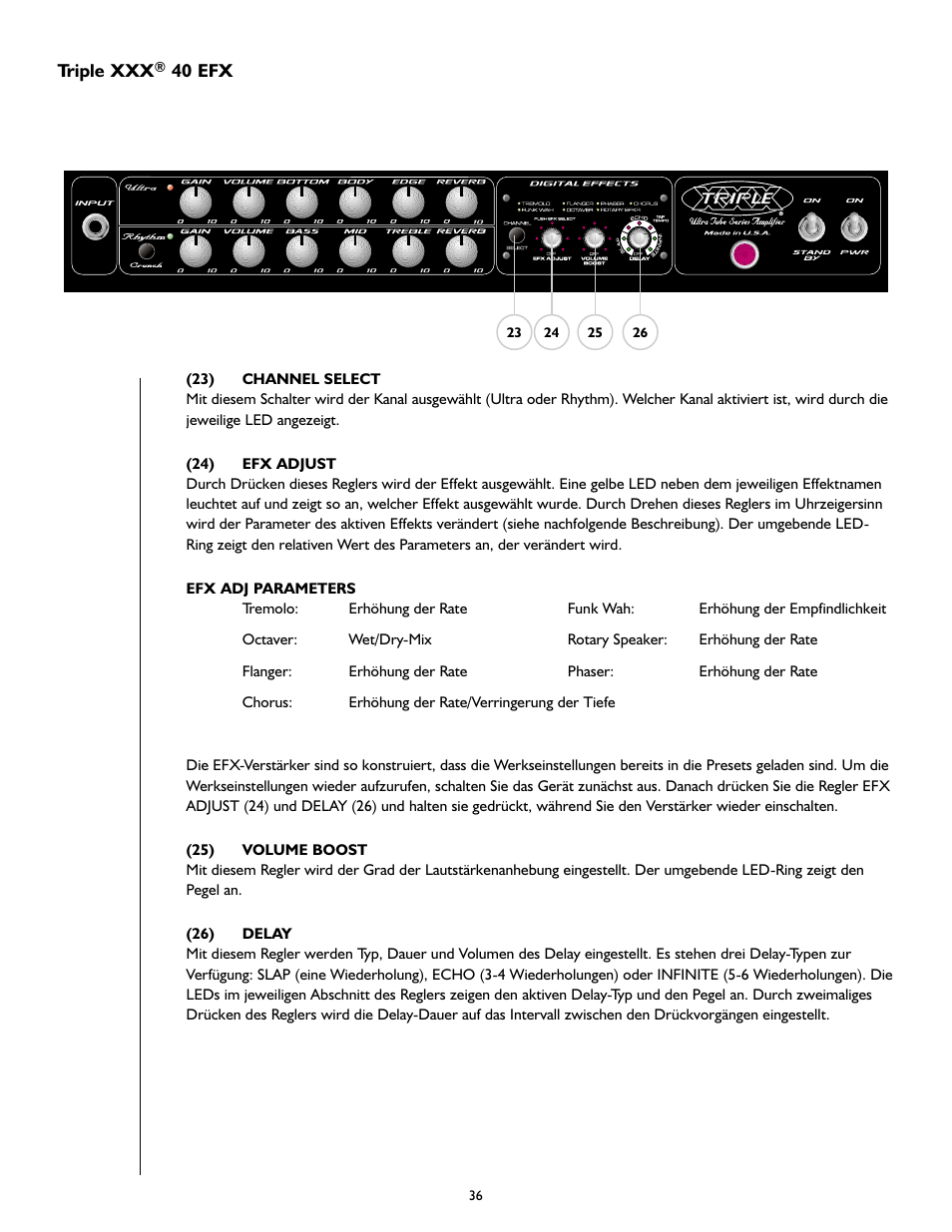 Peavey Triple 40/EFX User Manual | Page 36 / 44