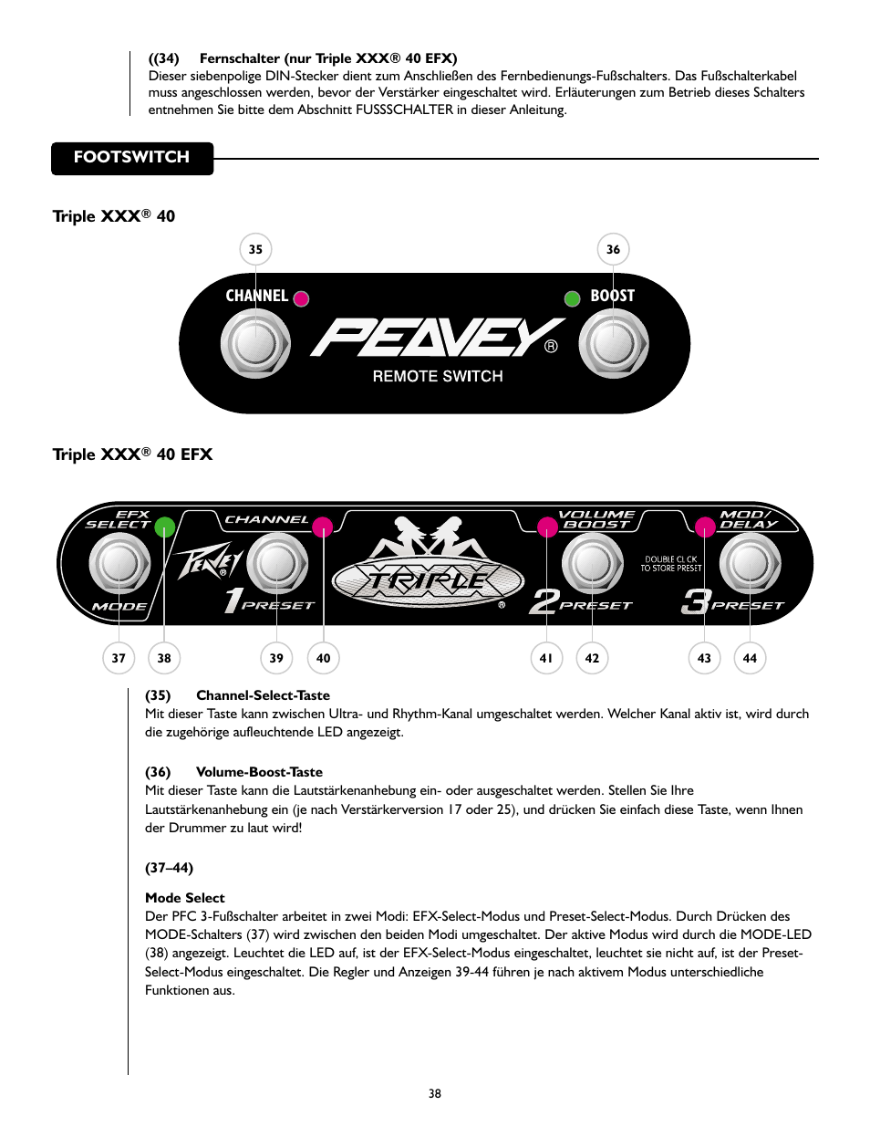 Peavey Triple 40/EFX User Manual | Page 38 / 44