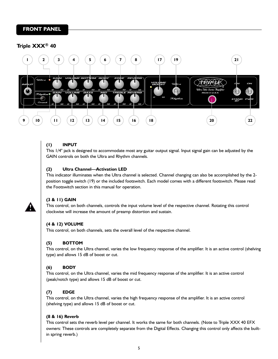 Peavey Triple 40/EFX User Manual | Page 5 / 44