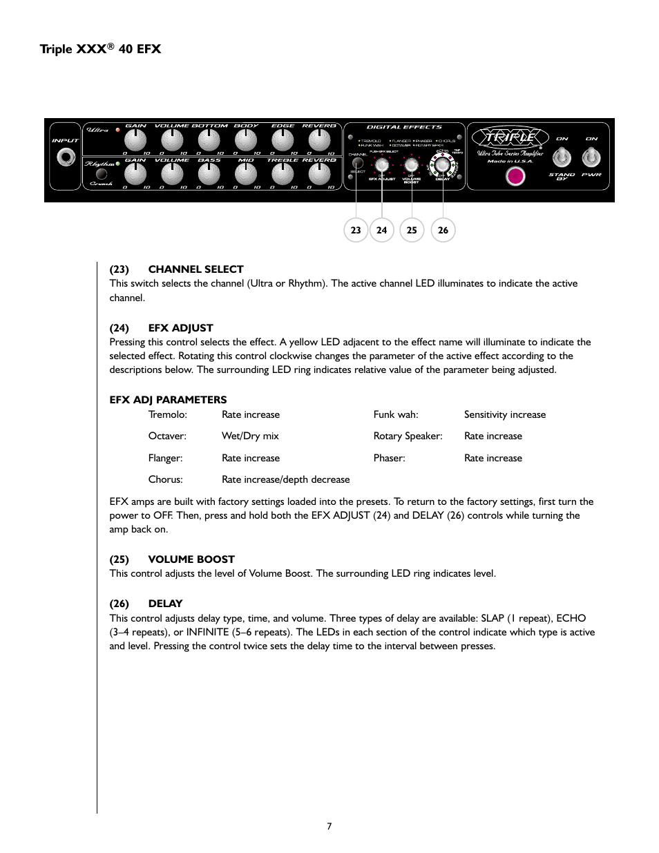 Peavey Triple 40/EFX User Manual | Page 7 / 44
