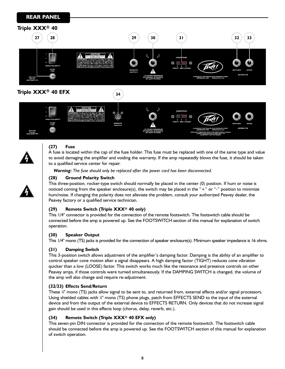 Rear panel, Triple xxx, 40 efx triple xxx | Peavey Triple 40/EFX User Manual | Page 8 / 44
