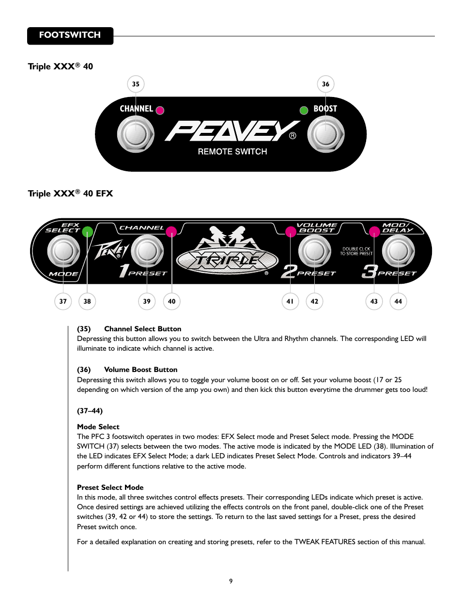 Peavey Triple 40/EFX User Manual | Page 9 / 44