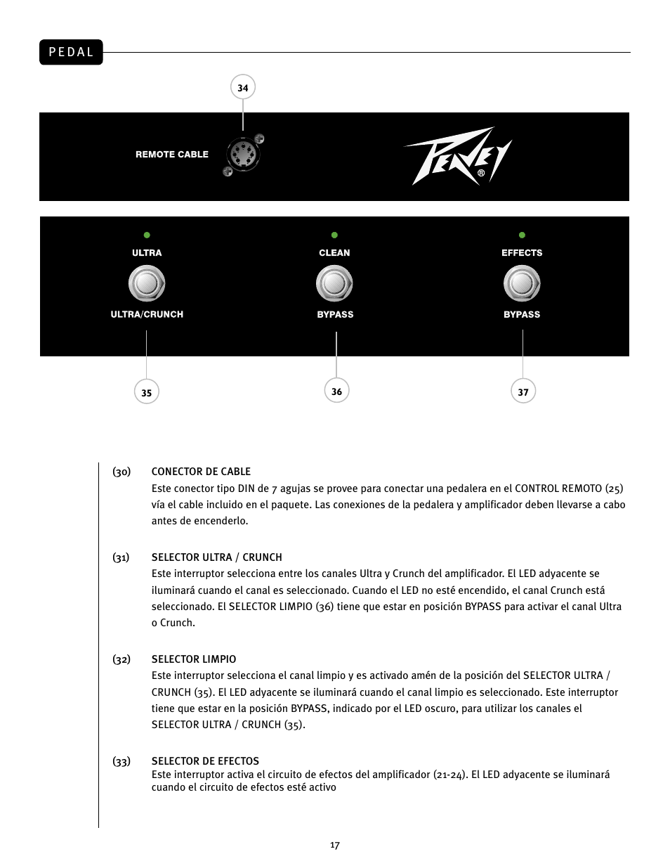 Peavey JSX Joe Satriani Signature All-Tube Amplifier User Manual | Page 17 / 36