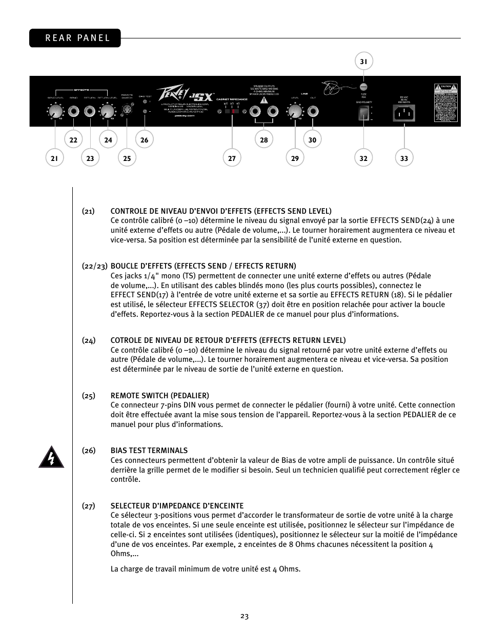 Peavey JSX Joe Satriani Signature All-Tube Amplifier User Manual | Page 23 / 36