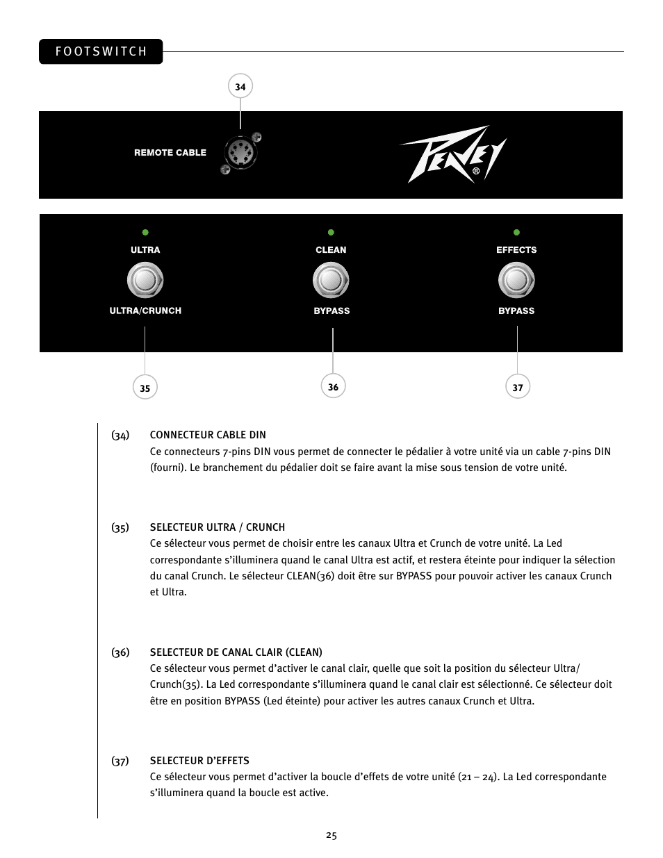 Peavey JSX Joe Satriani Signature All-Tube Amplifier User Manual | Page 25 / 36