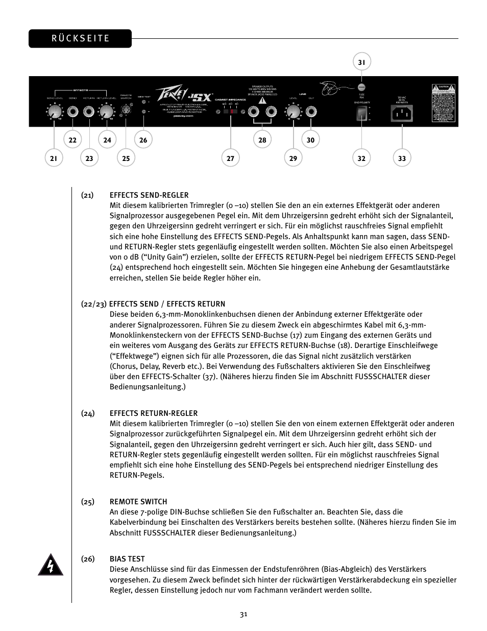 Peavey JSX Joe Satriani Signature All-Tube Amplifier User Manual | Page 31 / 36
