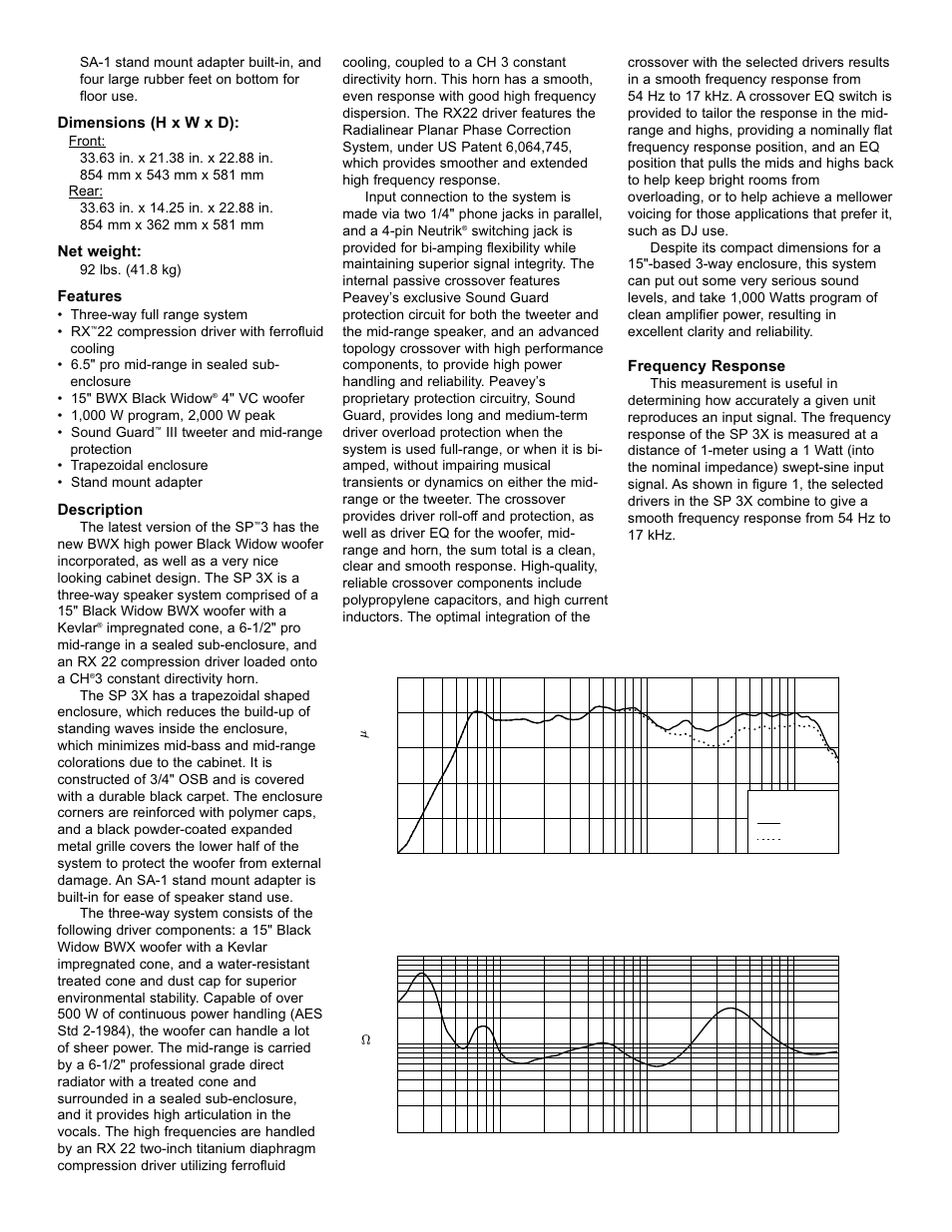 Amplitude response (1w 1m on-axis), Impedance, Figure 1 | Figure 2 | Peavey SP 3X User Manual | Page 2 / 4