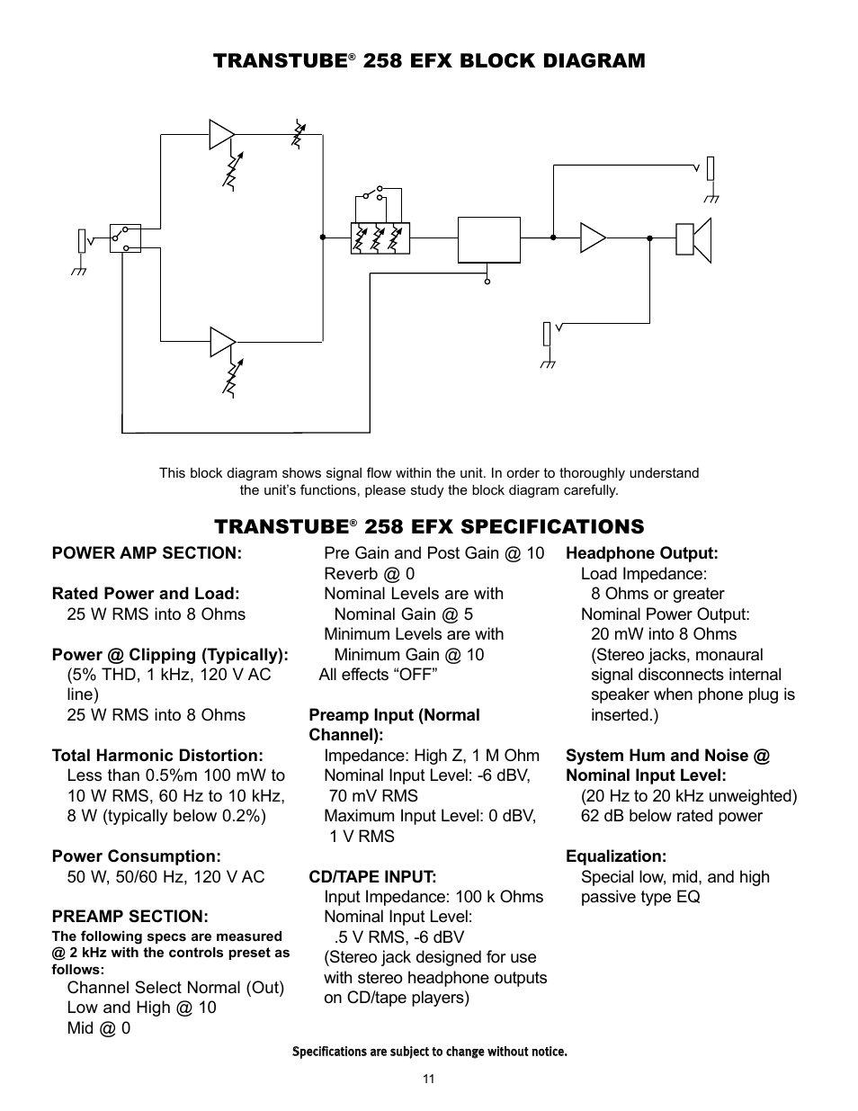 Transtube, 258 efx specifications, 258 efx block diagram | Peavey 258 EFX User Manual | Page 11 / 36