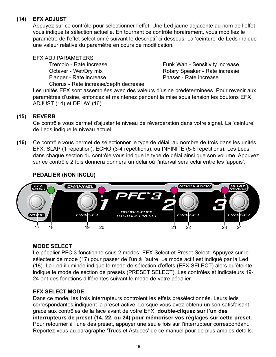 Pfc 3 | Peavey 258 EFX User Manual | Page 15 / 36