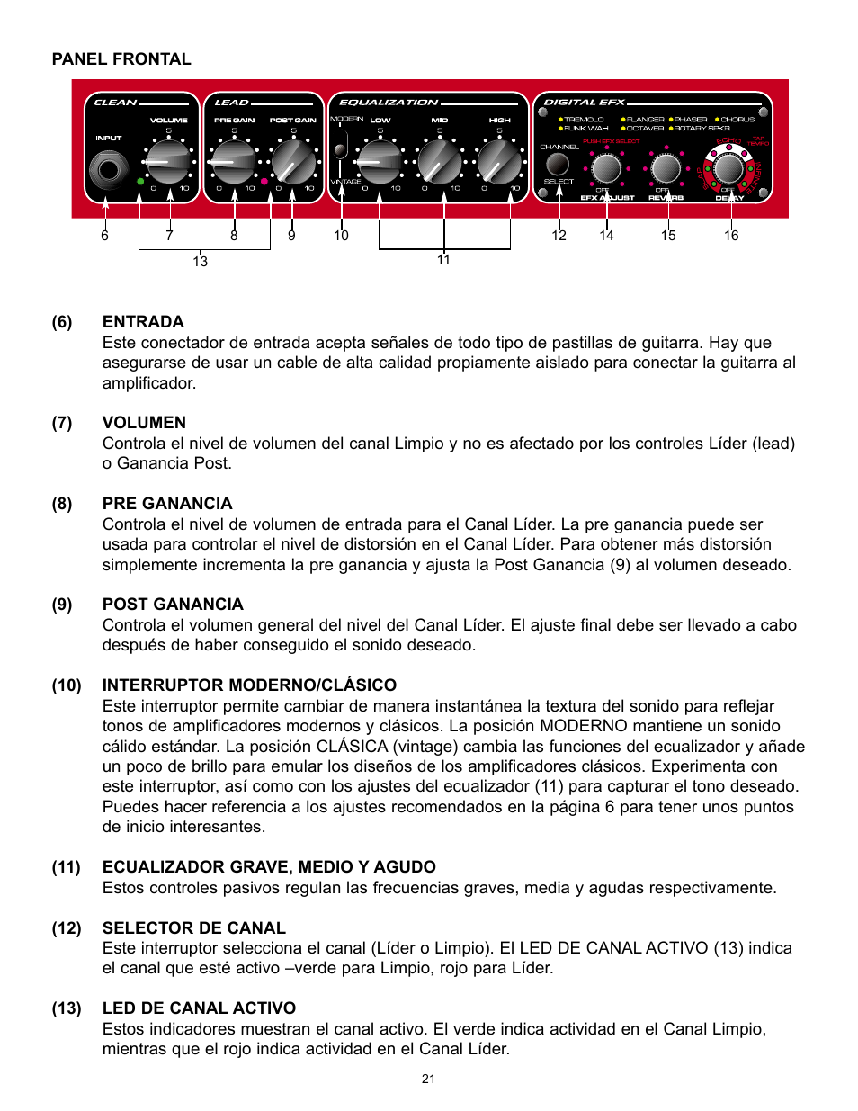 Peavey 258 EFX User Manual | Page 21 / 36