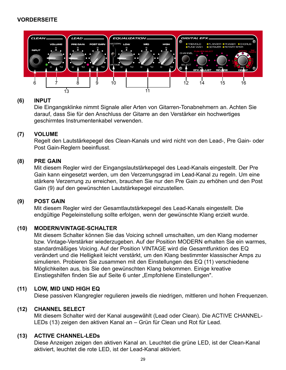 Peavey 258 EFX User Manual | Page 29 / 36