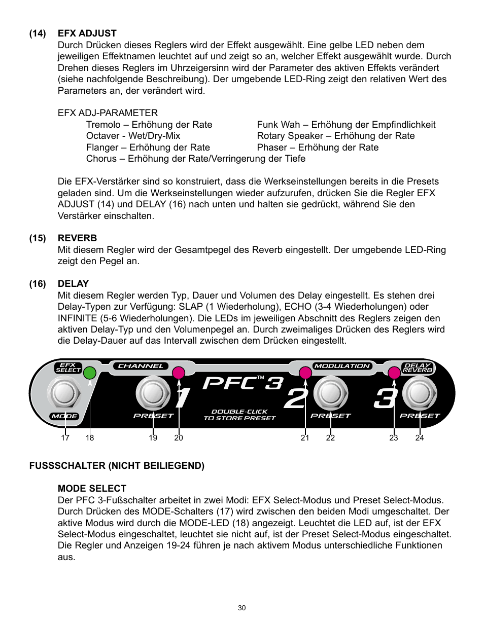 Pfc 3 | Peavey 258 EFX User Manual | Page 30 / 36