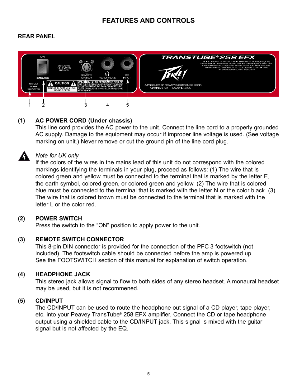 Features and controls | Peavey 258 EFX User Manual | Page 5 / 36