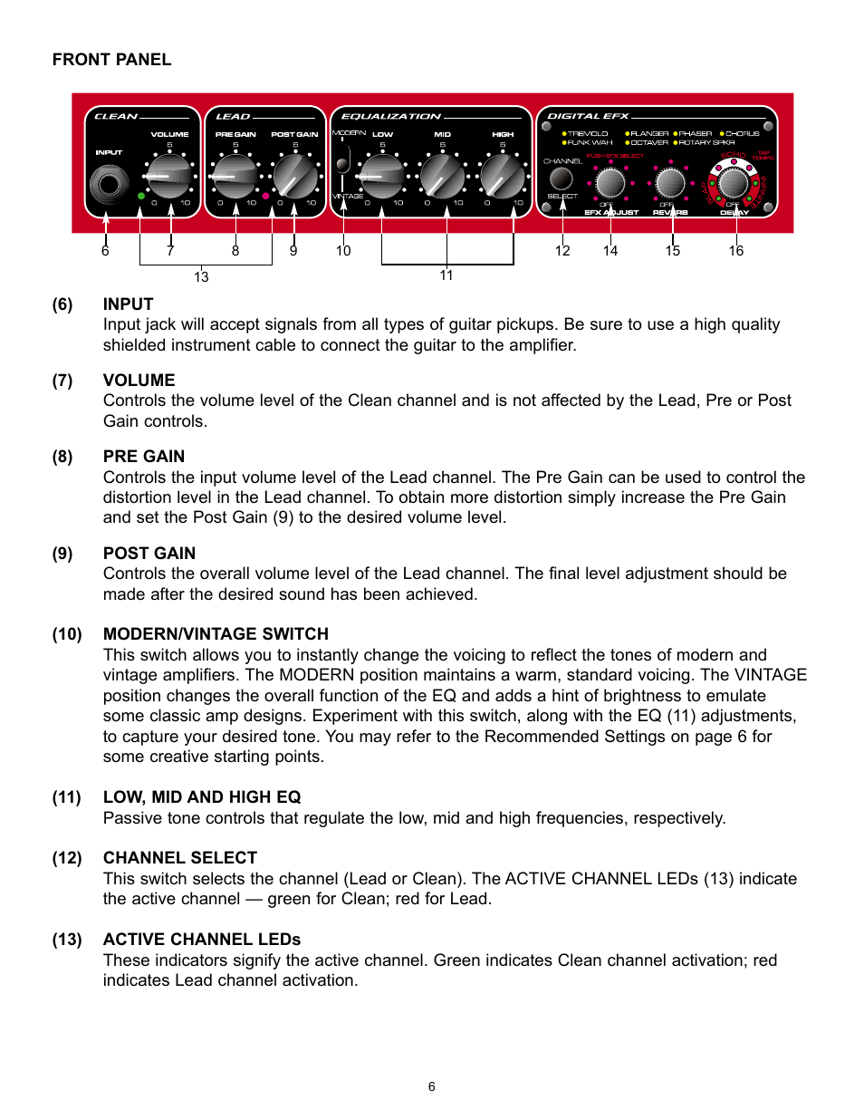 Peavey 258 EFX User Manual | Page 6 / 36