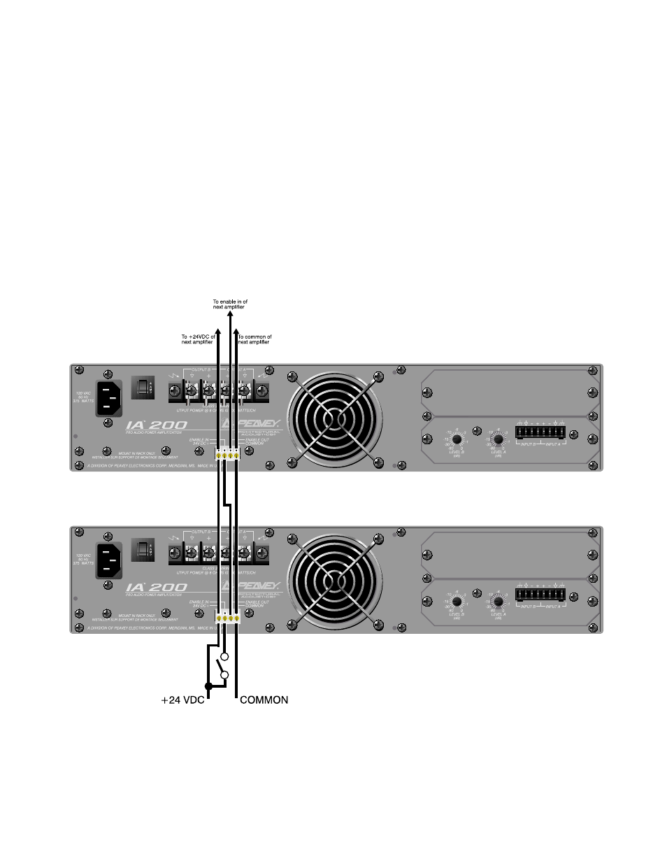 Peavey IA 400V User Manual | Page 11 / 69