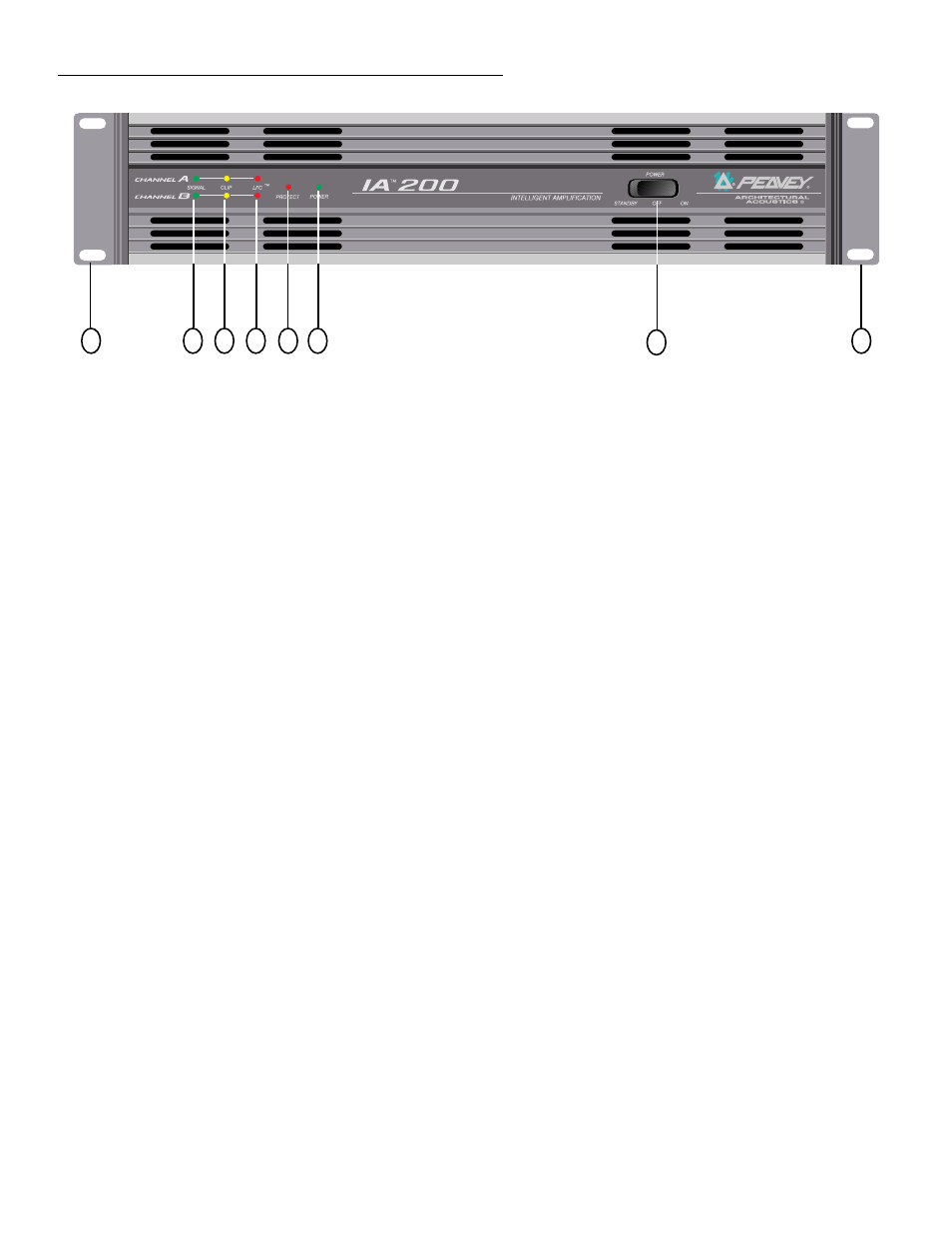 Características del panel frontal | Peavey IA 400V User Manual | Page 22 / 69