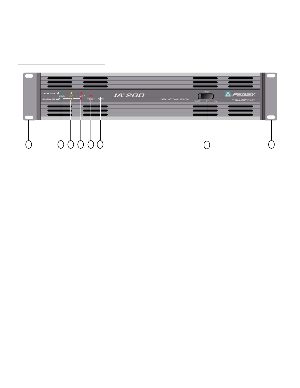 Front panel features | Peavey IA 400V User Manual | Page 5 / 69