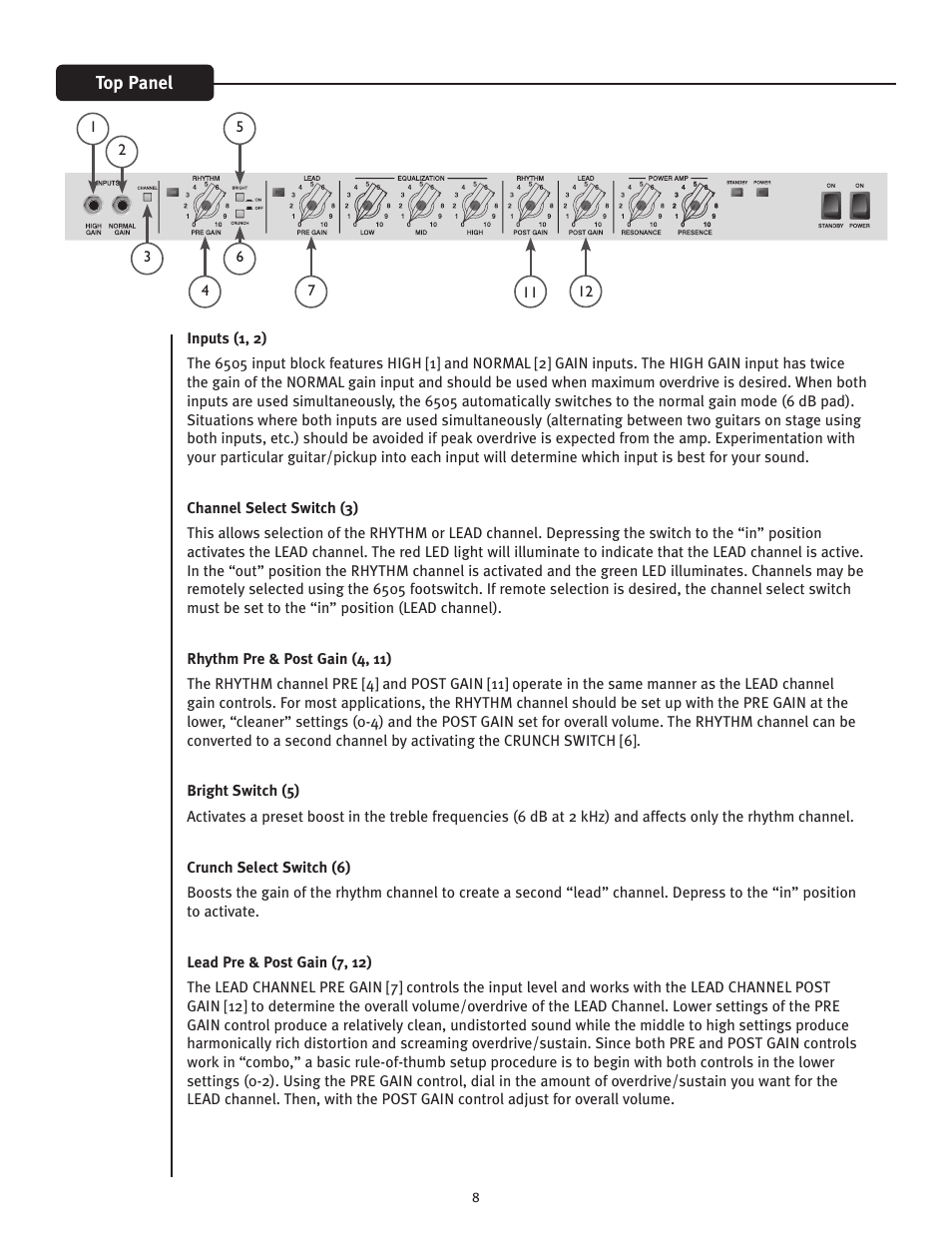 Peavey 6505TM User Manual | Page 8 / 16