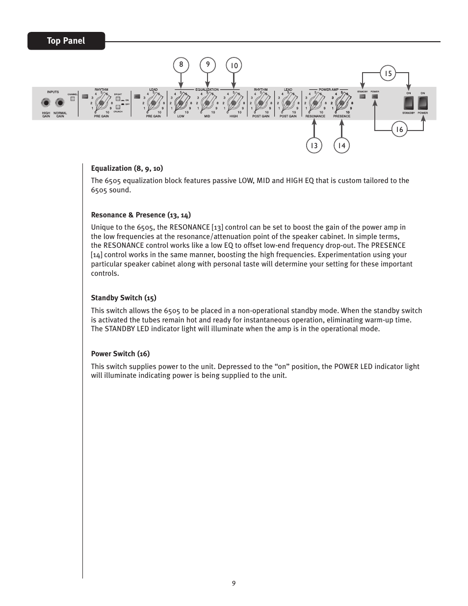 Peavey 6505TM User Manual | Page 9 / 16