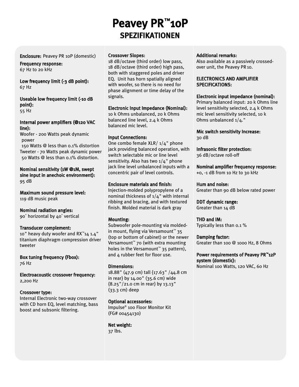 Ppe ea av ve ey y p pr r, 110 0p p, Ssp pe ez ziif fiik ka at tiio on ne en n | Peavey PR 10P User Manual | Page 23 / 44
