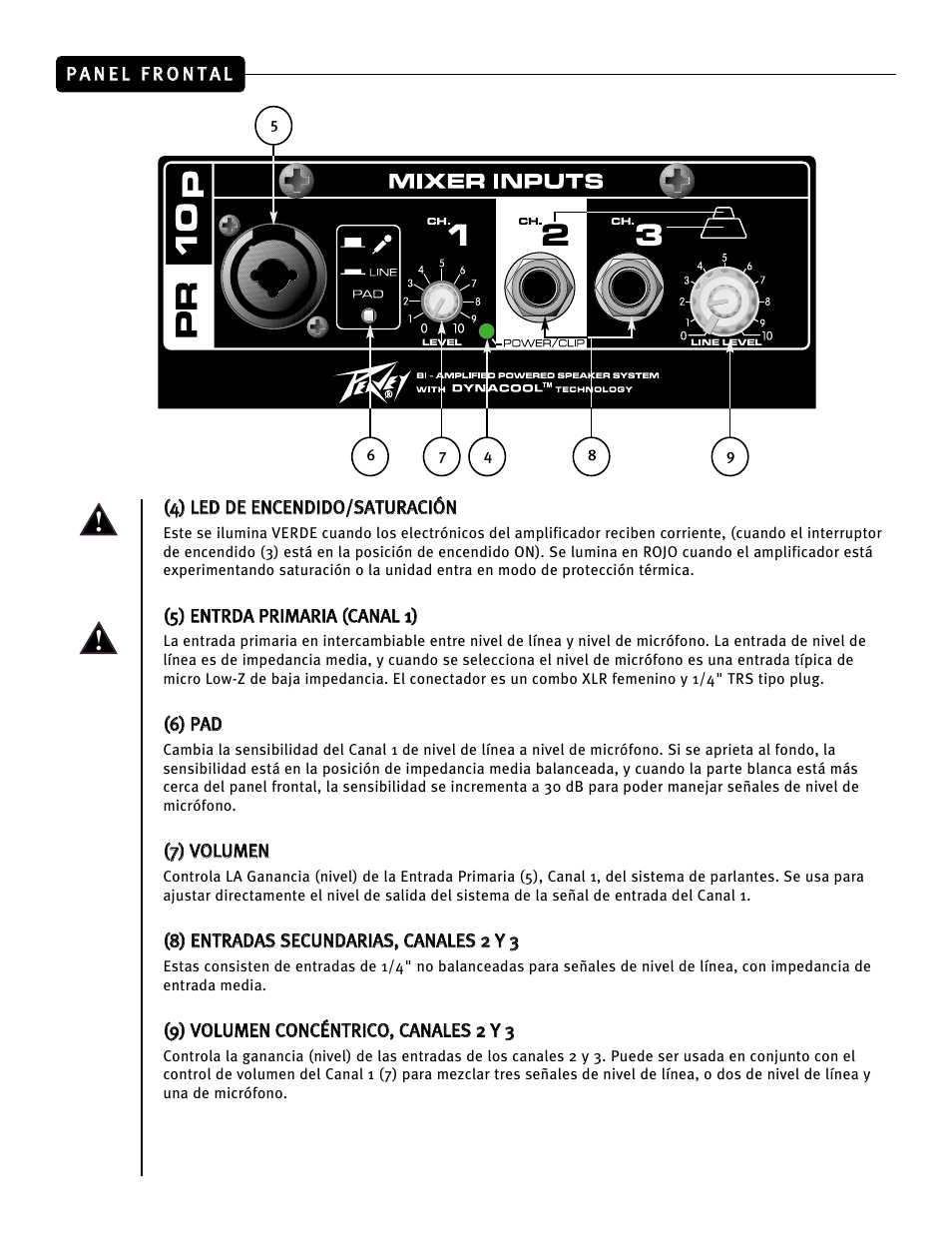 Peavey PR 10P User Manual | Page 26 / 44