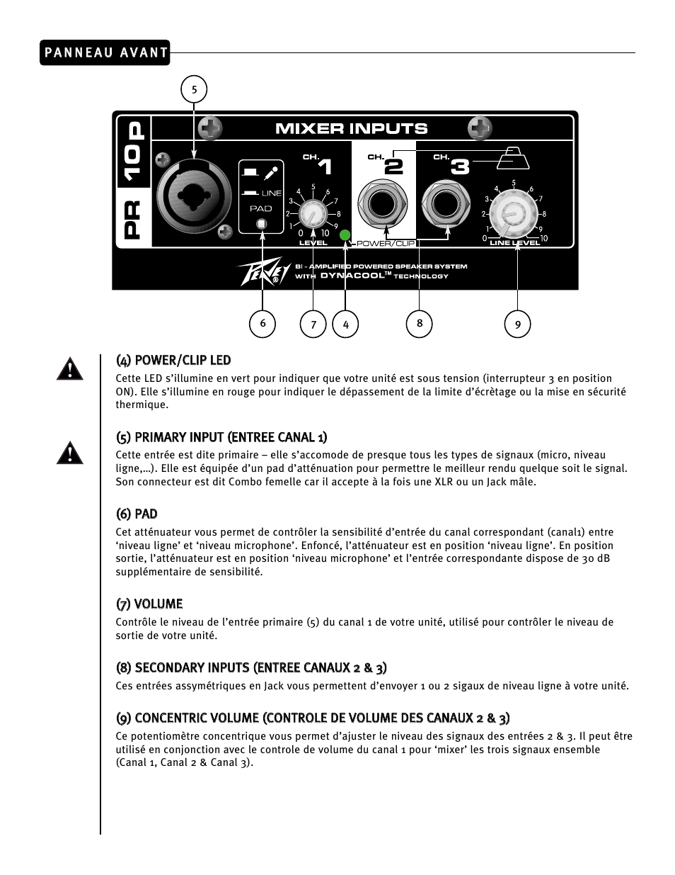 Peavey PR 10P User Manual | Page 35 / 44