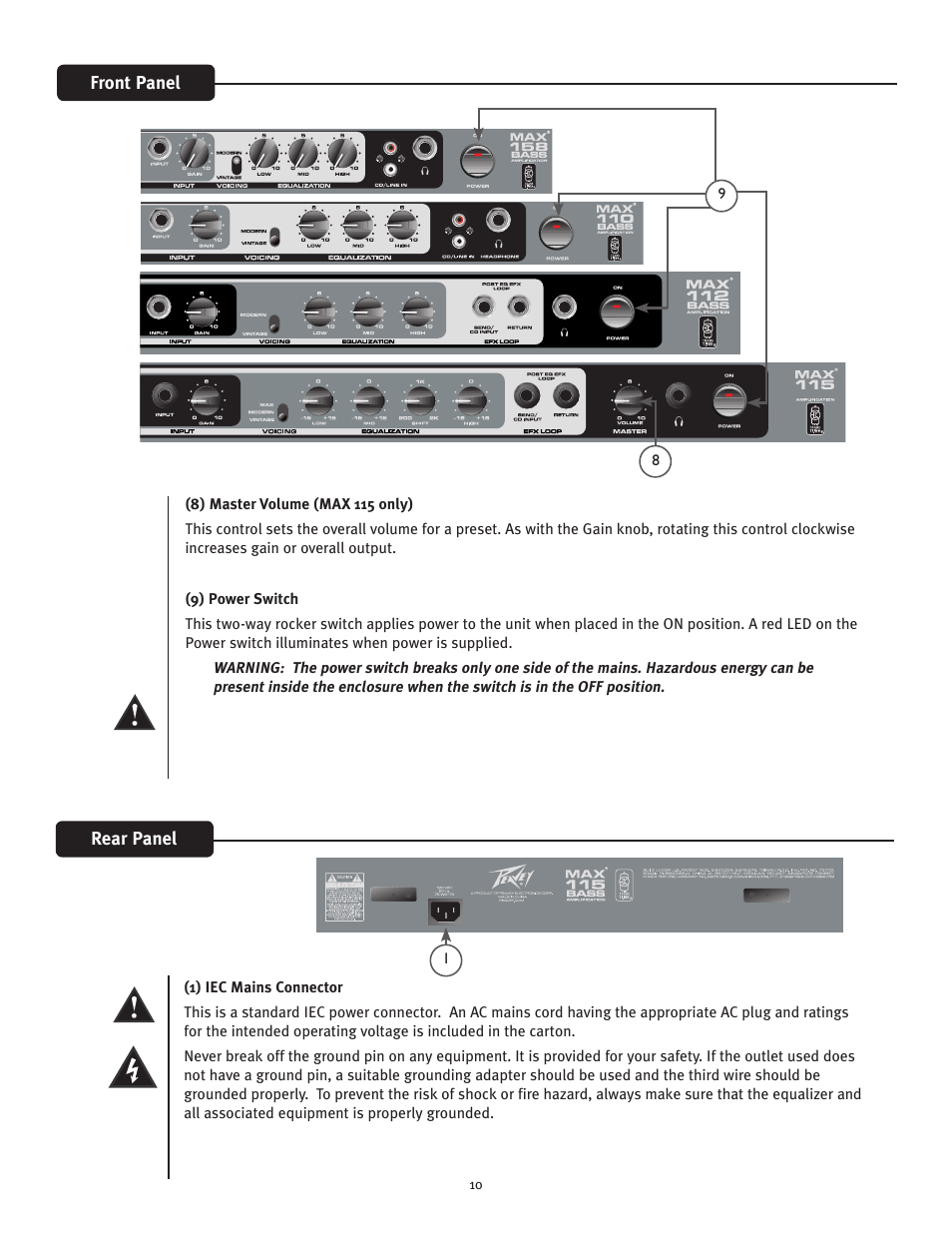 Peavey 110 User Manual | Page 10 / 32