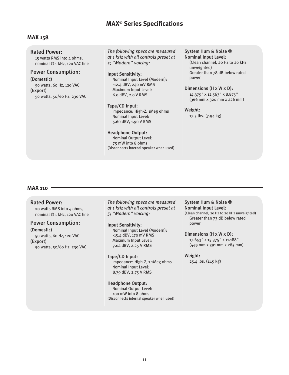 Series speciﬁcations | Peavey 110 User Manual | Page 11 / 32