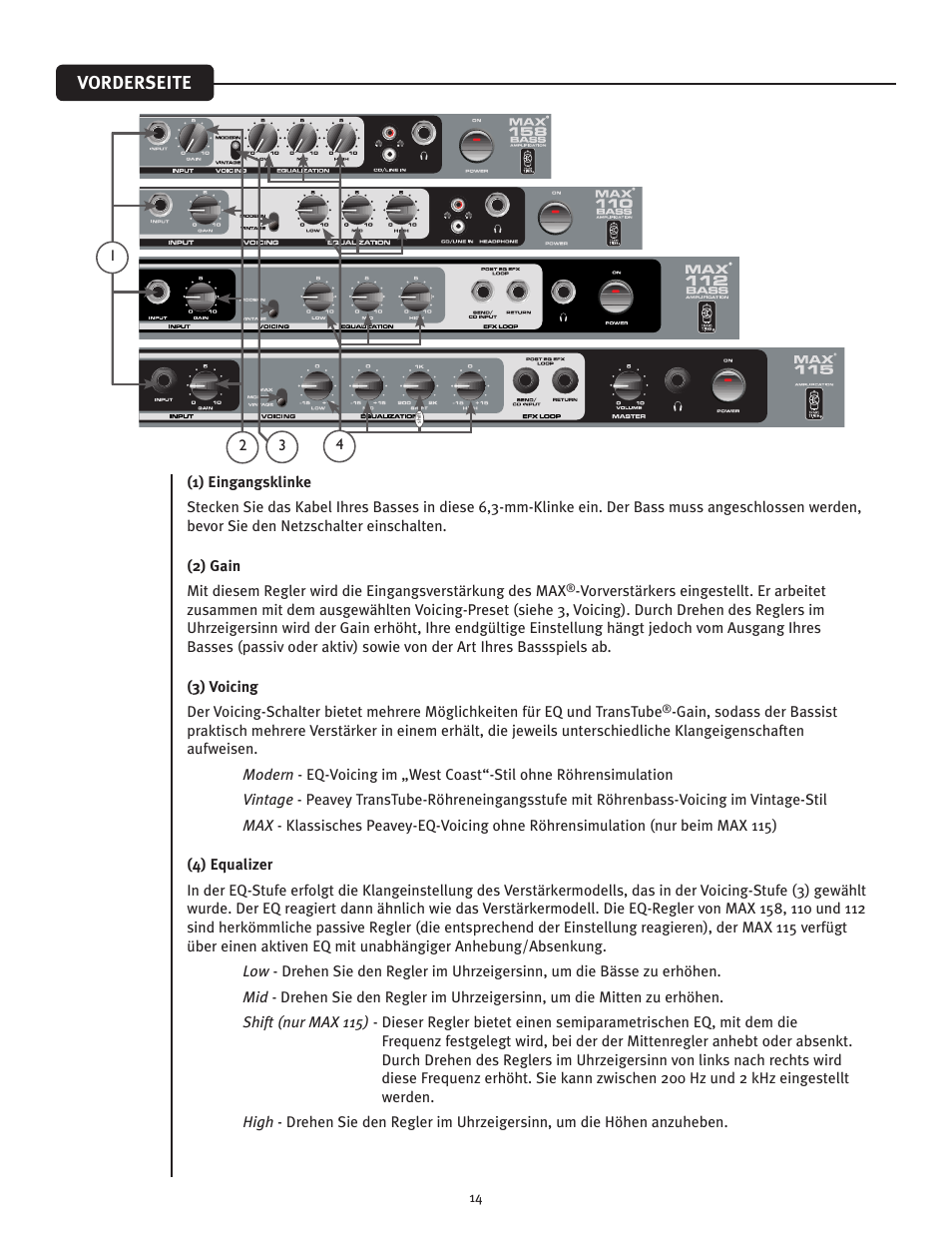 Peavey 110 User Manual | Page 14 / 32