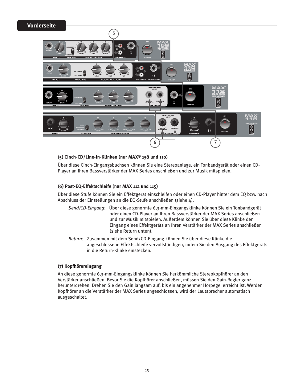 Peavey 110 User Manual | Page 15 / 32