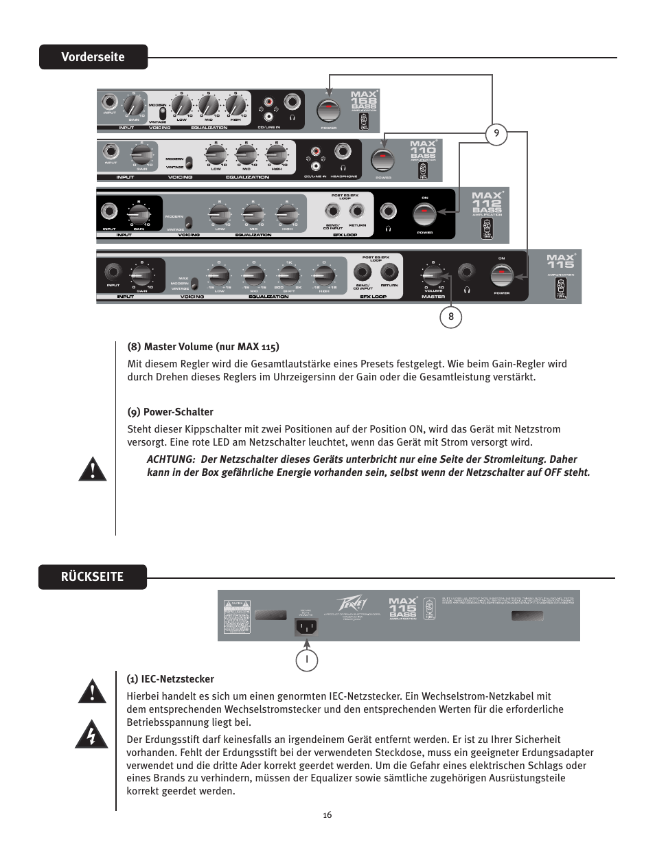 Peavey 110 User Manual | Page 16 / 32