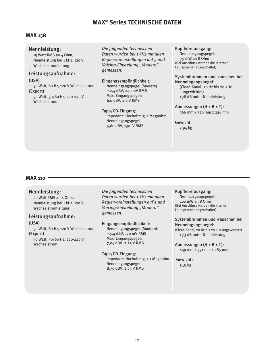 Series technische daten | Peavey 110 User Manual | Page 17 / 32