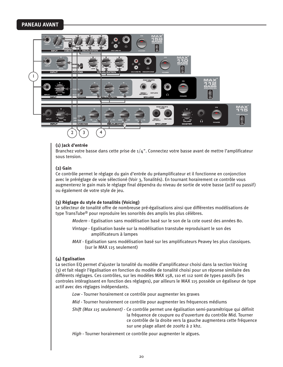 Peavey 110 User Manual | Page 20 / 32