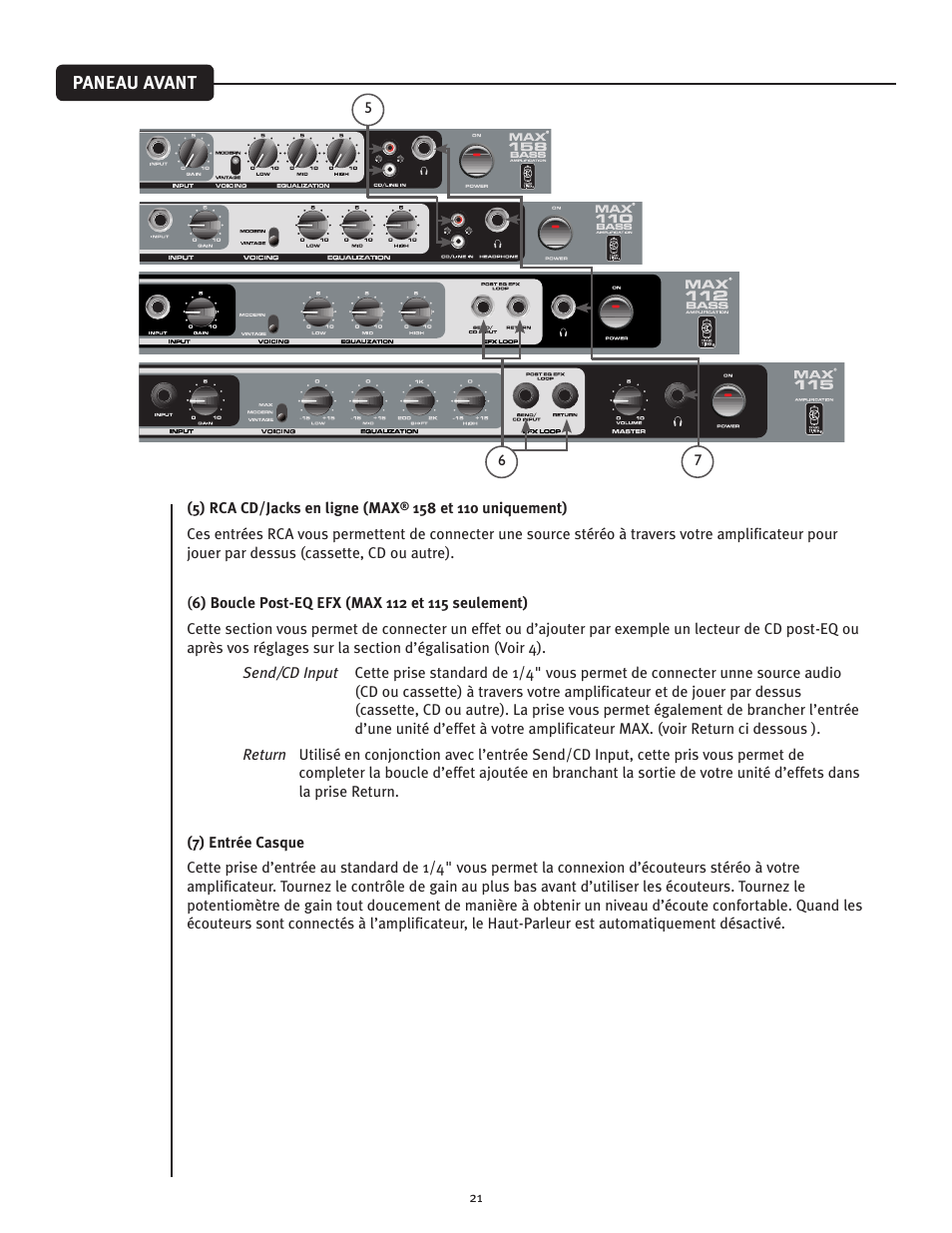 Peavey 110 User Manual | Page 21 / 32