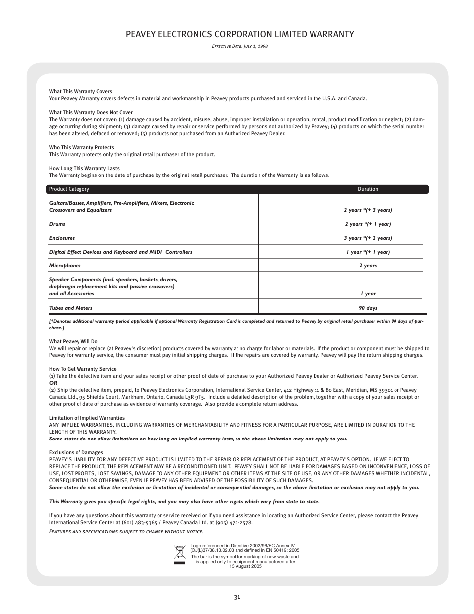 Peavey electronics corporation limited warranty | Peavey 110 User Manual | Page 31 / 32