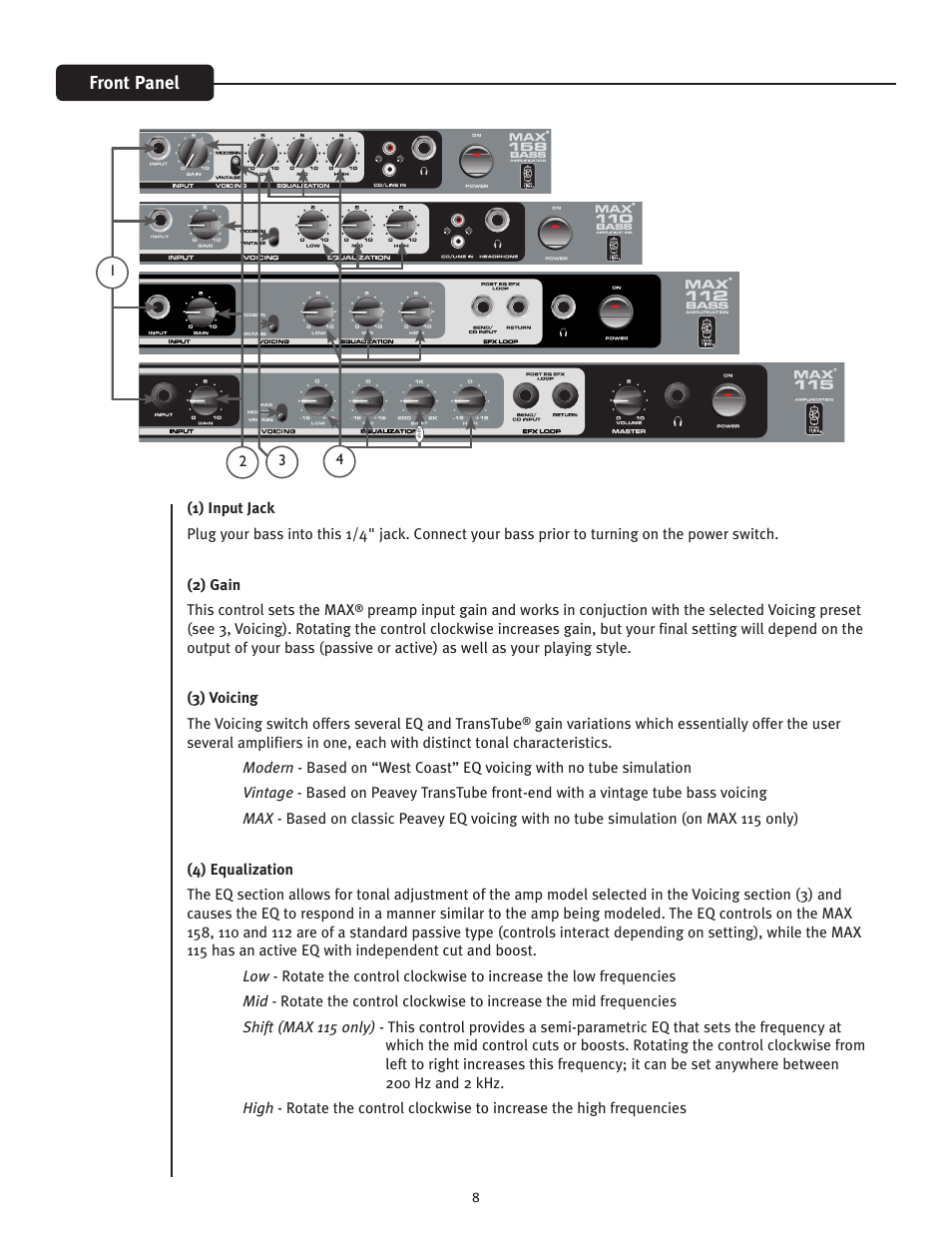 Peavey 110 User Manual | Page 8 / 32