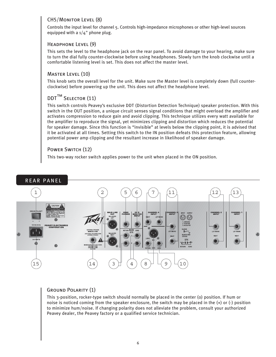Peavey KB4/KB5 User Manual | Page 6 / 28