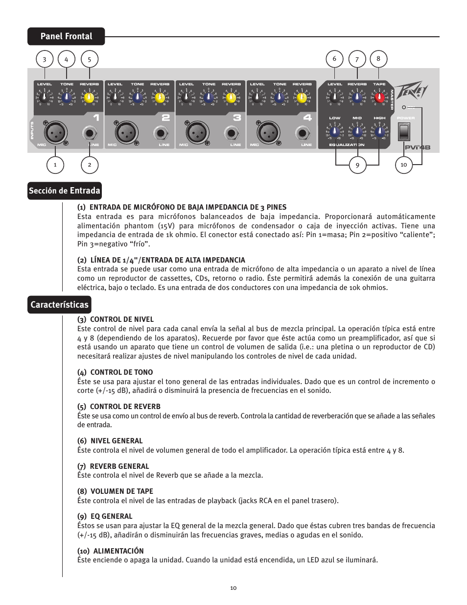 Peavey 4B User Manual | Page 10 / 16