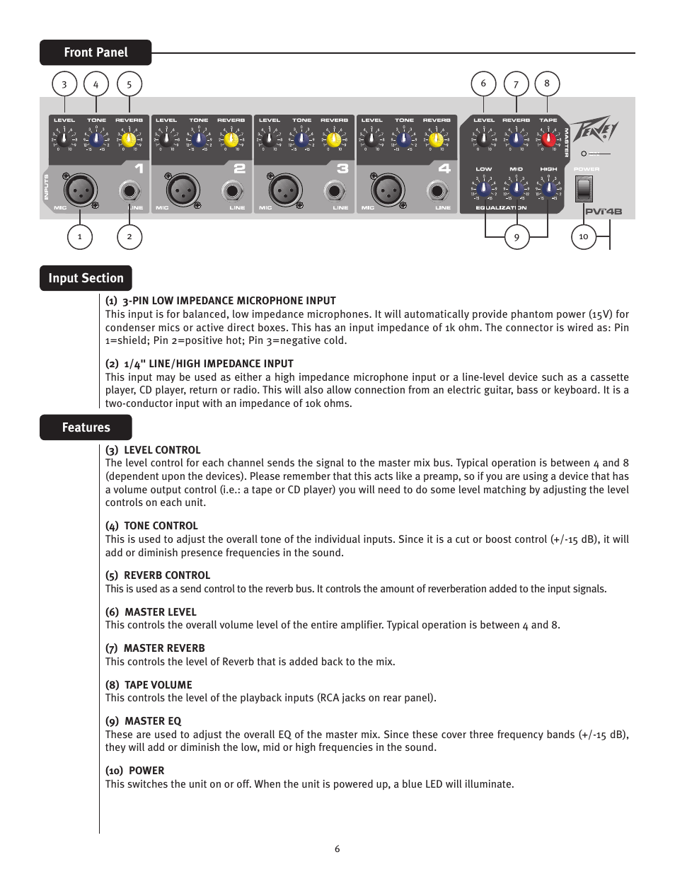 Peavey 4B User Manual | Page 6 / 16