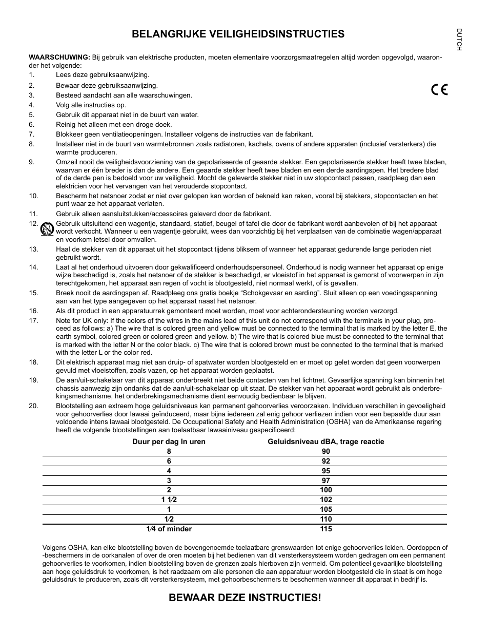 Belangrijke veiligheidsinstructies, Bewaar deze instructies | Peavey IMPULSE 12 D User Manual | Page 12 / 148
