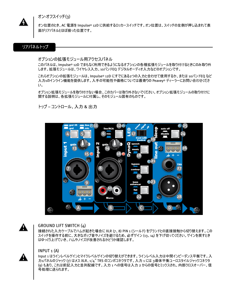 Peavey IMPULSE 12 D User Manual | Page 122 / 148