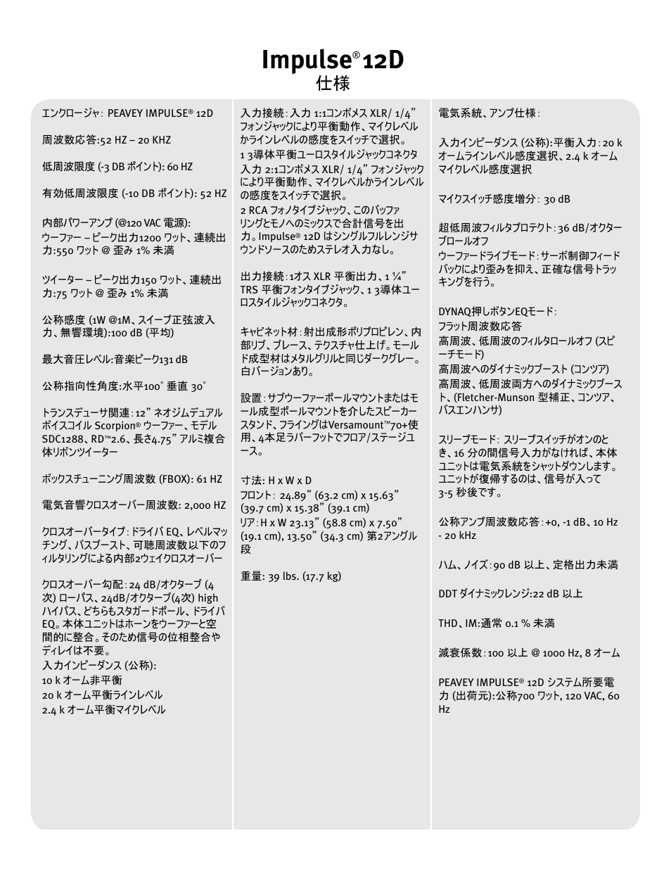 Impulse | Peavey IMPULSE 12 D User Manual | Page 131 / 148