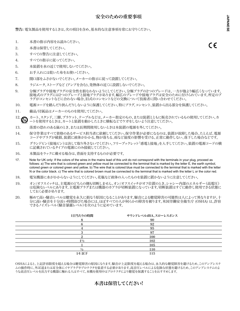 安全のための重要事項, 本書は保管してください | Peavey IMPULSE 12 D User Manual | Page 15 / 148