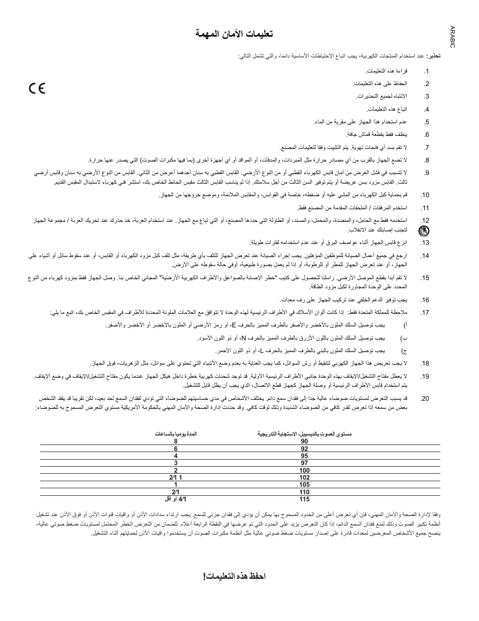 ﺔﻤﻬﻤﻟﺍ ﻥﺎﻣﻷﺍ ﺕﺎﻤﻴﻠﻌﺗ, ﺕﺎﻤﻴﻠﻌﺘﻟﺍ ﻩﺬﻫ ﻆﻔﺣﺍ | Peavey IMPULSE 12 D User Manual | Page 18 / 148