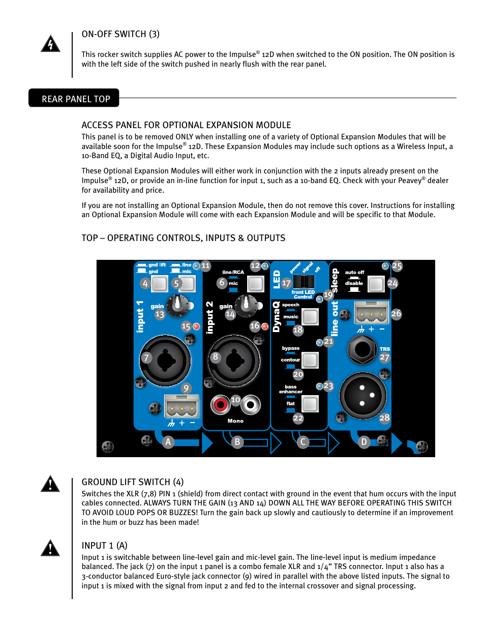 Peavey IMPULSE 12 D User Manual | Page 23 / 148