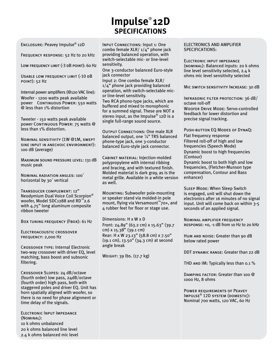 Impulse, Specifications | Peavey IMPULSE 12 D User Manual | Page 32 / 148