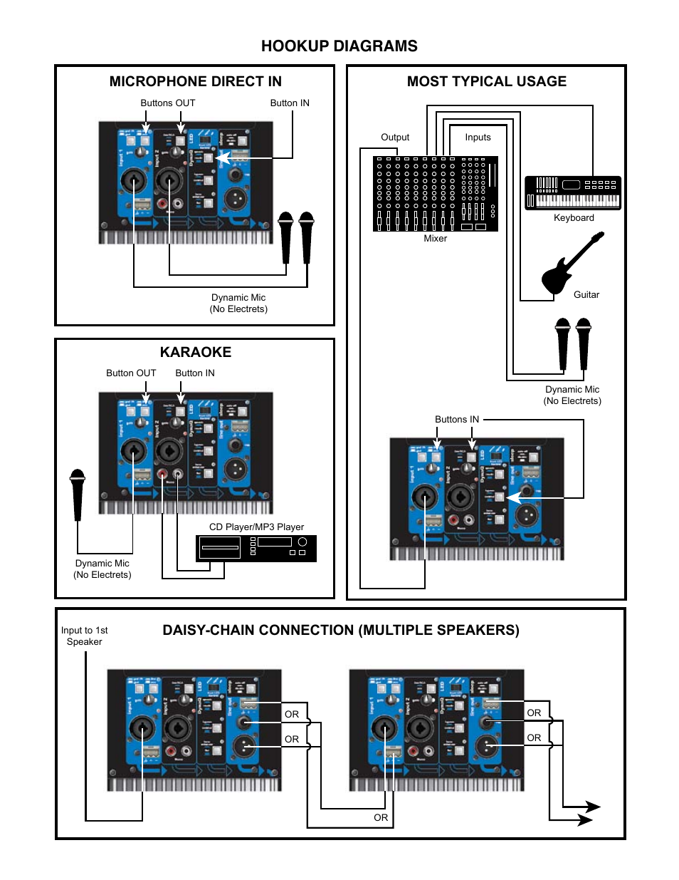 Hookup diagrams, Microphone direct in, Karaoke | Most typical usage, Daisy-chain connection (multiple speakers) | Peavey IMPULSE 12 D User Manual | Page 34 / 148