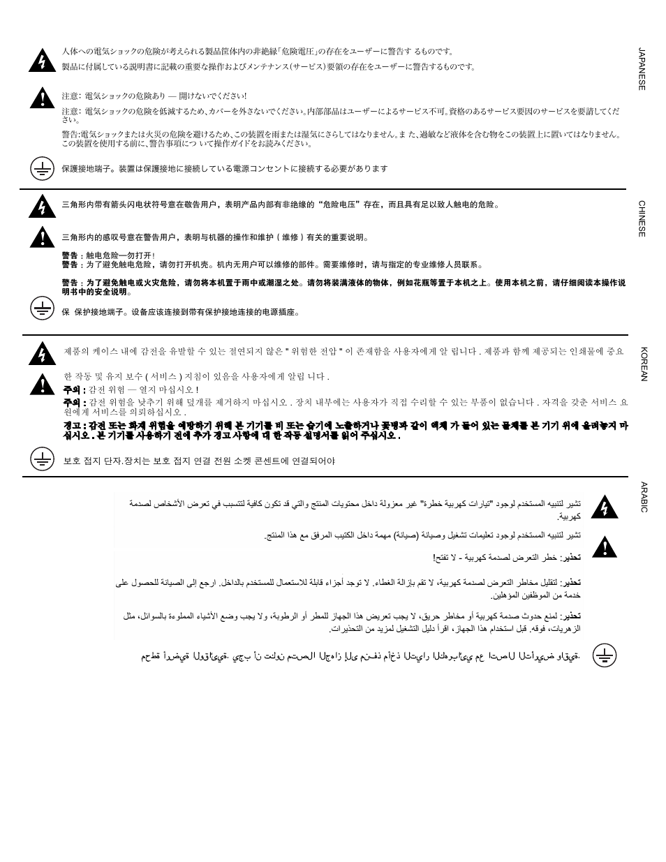 Peavey IMPULSE 12 D User Manual | Page 4 / 148