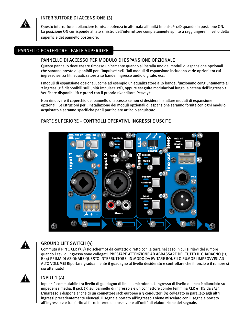 Peavey IMPULSE 12 D User Manual | Page 74 / 148